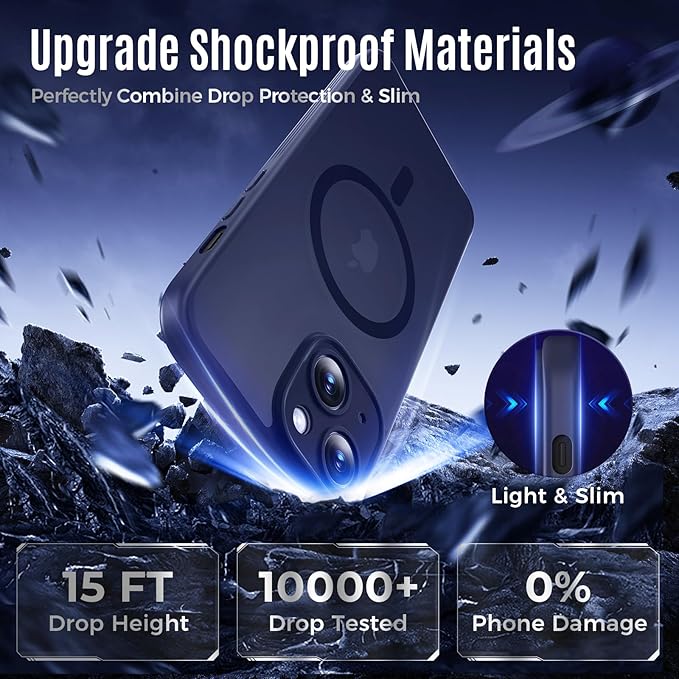 Symcele Designed for iPhone 14 Case, Compatible with MagSafe, with Privacy Screen Protectors X2, [Camera Protection] [15FT Military Drop Protection] Shockproof Phone Case, 6.1", Deep Blue