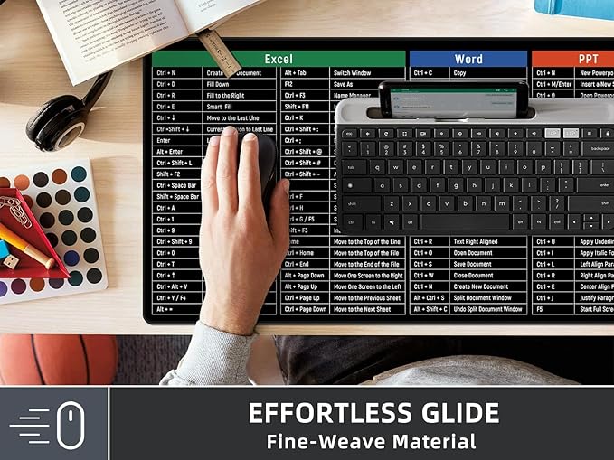 Rinaze Large Mouse Pad Desk Mat with Excel Shortcuts Cheat Sheet, Anti-Slip Keyboard Pad with Multifunctional, Gaming Mousepad, Office Desk Accessories for Computer, MacBook, PC and Laptop