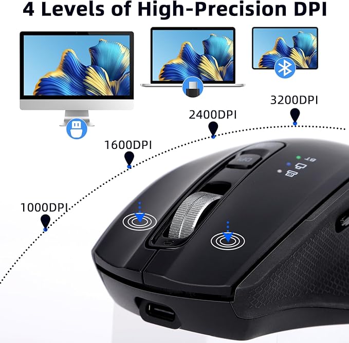 Wireless Bluetooth Mouse with USB-A, USB-C Receiver, Rechargeable, 3-Device, Full-Size, Silent Click, Ergonomic Mice for MacBook/Laptop/Computer/Tablet/PC/iPad-Black