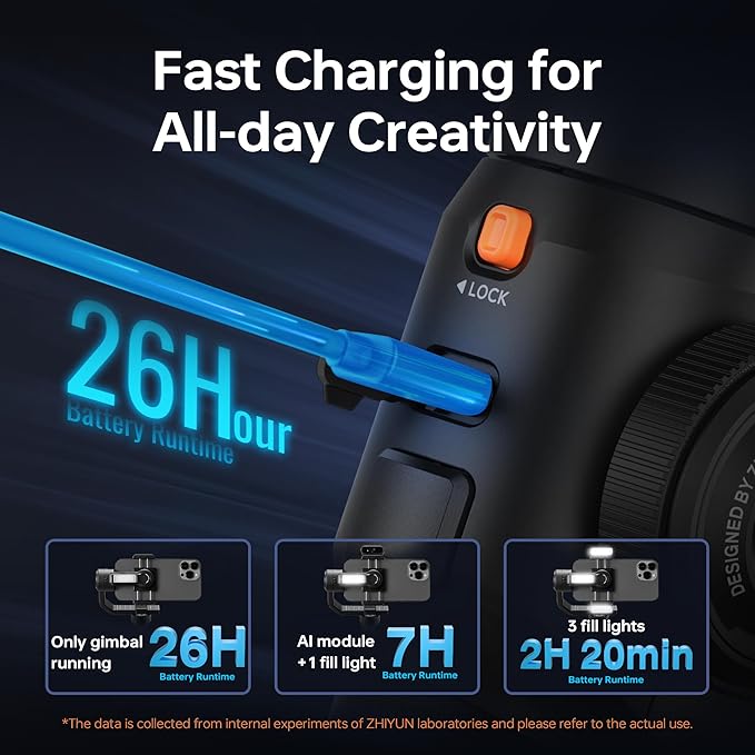 ZHIYUN Smooth 5S AI Pro Gimbal Stabilizer for Smartphone 3-Axis Phone Gimbal with AI Tracker, Magnetic/Built-in Fill Light, Storage Bag, iPhone Stabilizer for Video Recording Filming Vlogging