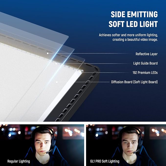 NEEWER GL1 PRO Black 15.5" LED Streaming Key Light for Gaming Recording Zoom Call Compatible with Elgato Stream Deck, PL81 PRO Streaming Light Included