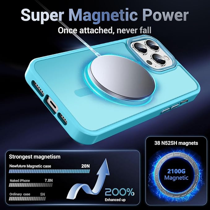 Newfuture Designed for iPhone 14 Pro Max Case with Magnetic [13 FT Military Drop Protection] [Compatible with Magsafe] Slim Translucent Matte Shockproof with Anti-Fingerprint Phone Case, Lake Blue