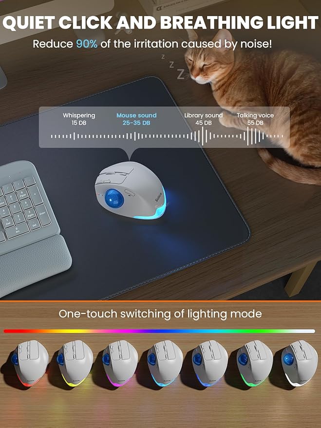 MAM1 Pro Wireless Trackball Mouse, Ergonomic Bluetooth Rechargeable Computer Mouse, Backlit Rollerball Thumb mice with 5 Level DPI, Adjustable Angle, 3 Devices Connection for PC, Windows - White Mouse