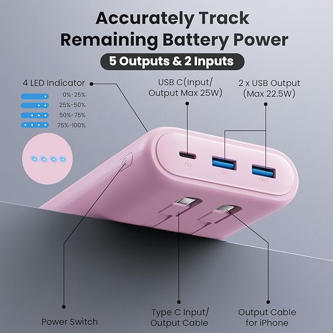 Upgraded Portable Charger 40800mAh Power Bank - Portable Battery with 2 Built in Cables,PD 25W USB C Fast Charging Battery Pack Compatible with iPhone 17 16 15 14 13 Android Phone Tablets etc-Pink