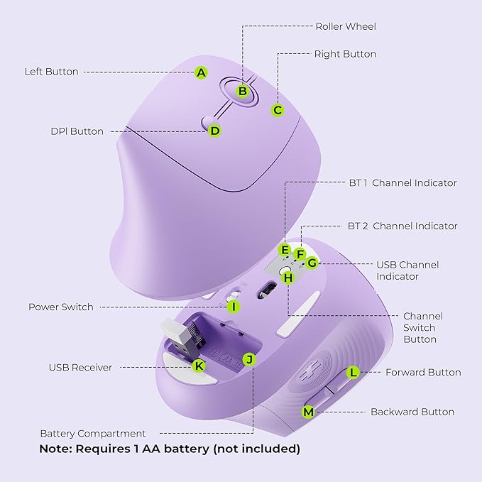 seenda Ergonomic Mouse Wireless, MOU200 Bluetooth Vertical Mouse - 3 Multi-Device Connectivity,1000/1600 /2400 DPI, Ergo Optical Mice for Windows, Mac OS, Computer/PC/Laptop, Purple
