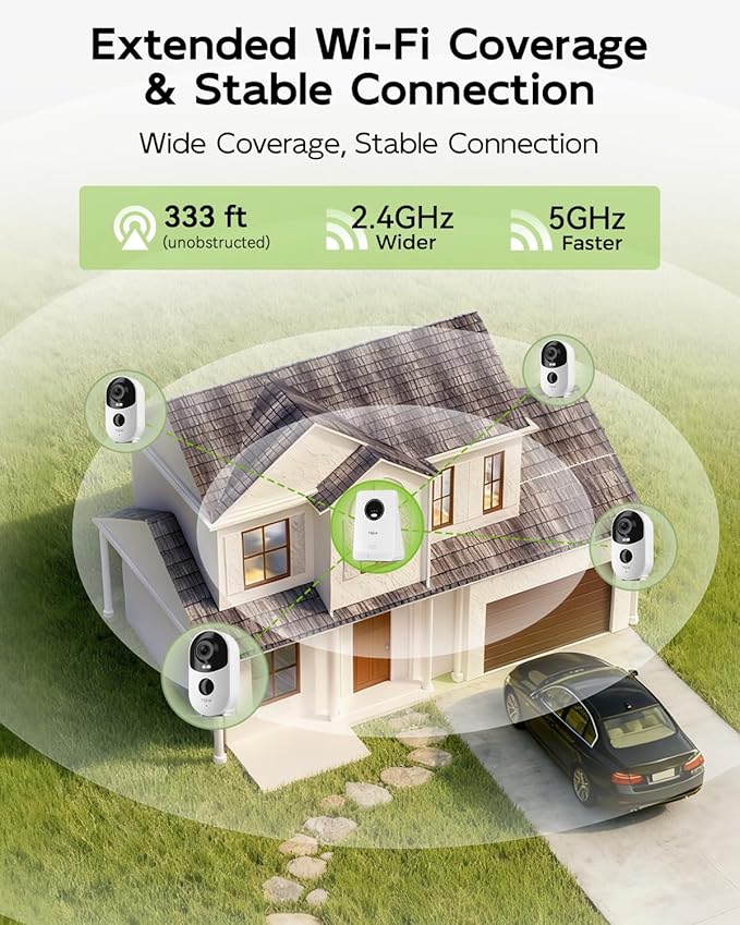 3K 4MP Security Cameras Outdoor Wireless, Solar Powered Cameras for Home Security, No Subscription, Smart Detection, Color Night Vision, 2-Way Talk, 2.4/5GHz WiFi, 32GB Local Storage