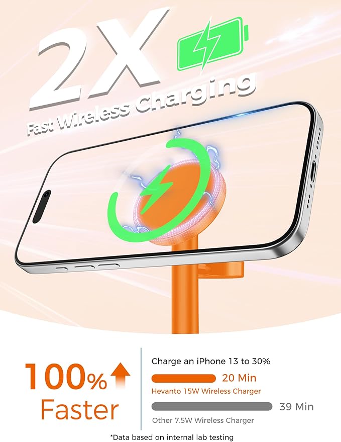 Hevanto 2026 3 in 1 Wireless Charging Station for Apple MagSafe Charger, 15W Fast Magnetic Mag-Safe Charger Stand for iPhone 17 16 15 14 13 12 Apple Watch AirPods Series, Orange