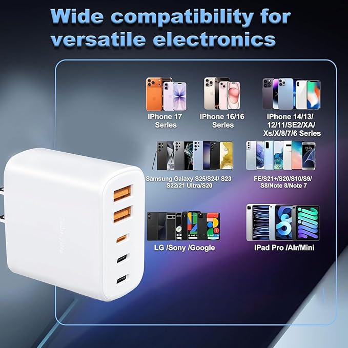 [2-Pack] 60W Multi-Port USB-C Fast Charging Module, 5-Port Wall Charger, Compatible with iPhone 17/16/15/14/13/Pro Max/Plus Series, iPad, Samsung S25/S24/S23, and Other Devices
