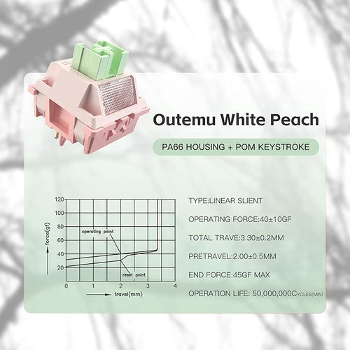 Zjmehty Outemu(Gaote) White Peach Silent Switches,40gf pre-Lubricated,dust-Proof Linear switches,Compatible with MX Mechanical Keyboards(36PCS)
