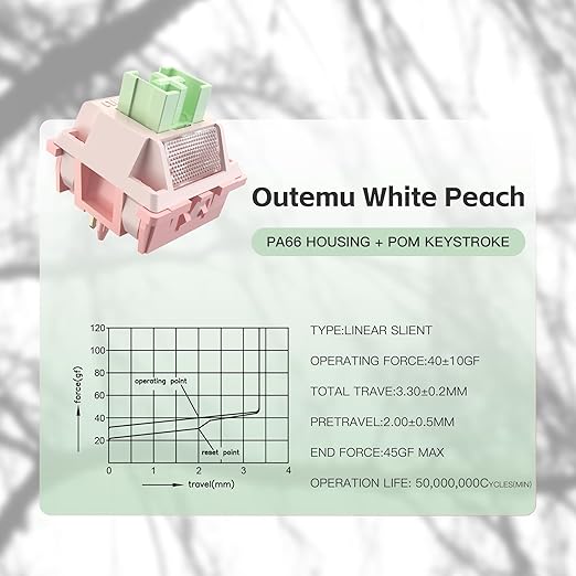 Outemu V3 White Peach Slient Pro Switches,5 Pin 40gf Mute Pre-lubed Dustproof Linear Switch,Suitable for MX Mechanical Gaming Keyboards(108Pcs)