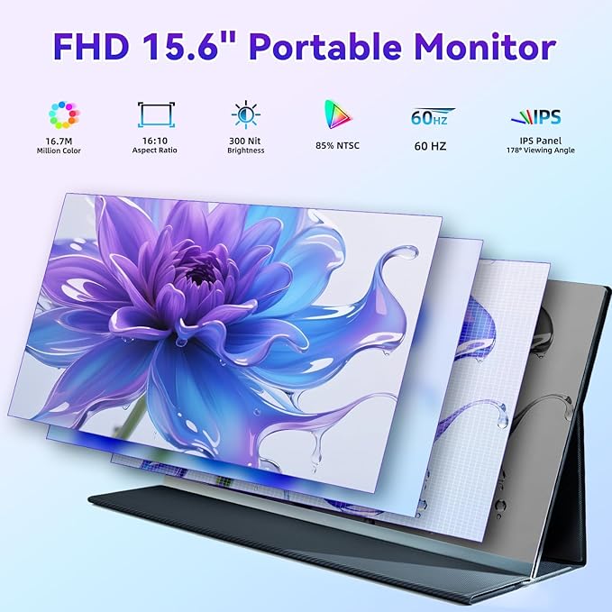 Portable Monitor for Laptop - 15.6" FHD 1080P Laptop Screen Extender Portable 85% NTSC Display USB-C/USB-A/HDMI for Windows Mac Work Travel