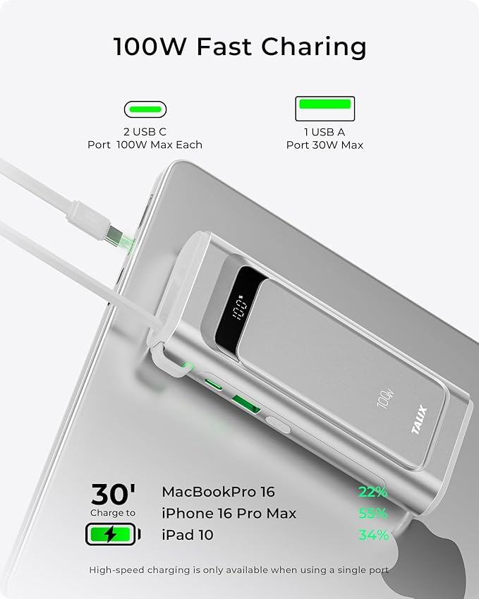 TALIX 100W Laptop Portable Charger,3-Port USB-C Fast Charging Power Bank 10000mAh Battery Pack with Built-in Retractable Cables for MacBook,Computer,Cell Phones,iPhone 17,iPad,Android,Samsung,Silver