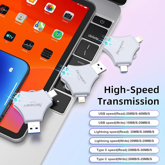 MFi Certified USB 3.0 Flash Drive 512GB for iPhone, 3in1 External Memory Photo Keeper Storage Stick for Picture/Video/Data Saver/Backup, High Speed Thumb/Jump/Hard Drives for iPhone/iPad/Android/PC