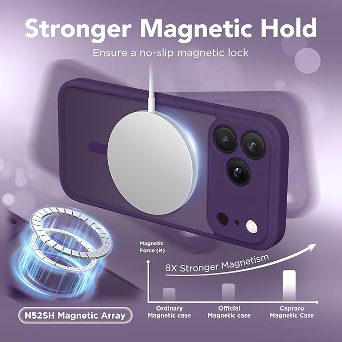 CAPRARO Magnetic for iPhone 17 Pro Max Case, Upgraded [Full Camera Protection] [Compatible with MagSafe] Protective Translucent Matte Women Girl Phone Case Cover, Deep Purple