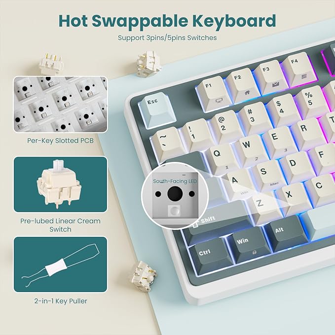 RK ROYAL KLUDGE N99 Wireless Mechanical Keyboard Full Size, Smart Display Screen & Knob, BT/2.4G/USB-C, 96% Hot Swappable Custom Keyboard, Pre-lubed Linear Switches, Gasket Mount, RGB Gaming Keyboard