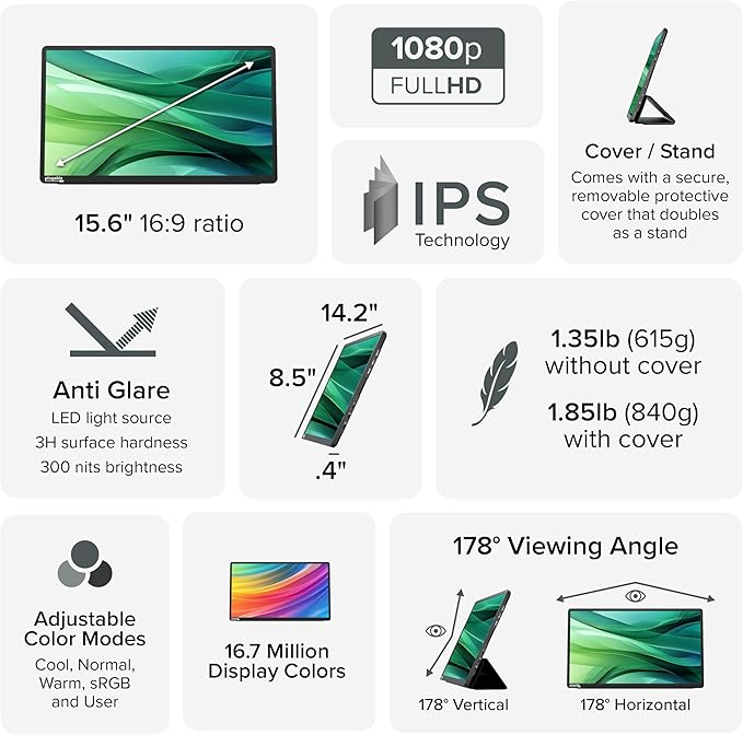 Plugable 15.6" USB-C Portable Monitor with 100W Pass-Through Charging | 2X USB-C 10Gbps Hub | FHD 1920x1080 IPS Display for Mac, Windows, iPad, Smartphone | 1.85lbs, Travel Cover/Stand Included