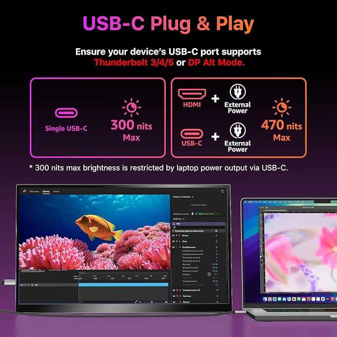 kksmart Portable Monitor for Laptop MacBook Surface PC Xbox PS5, Travel Monitor Second Screen for Laptop, HDMI USB-C VESA Compatible Built-in Speaker, 18.5inch