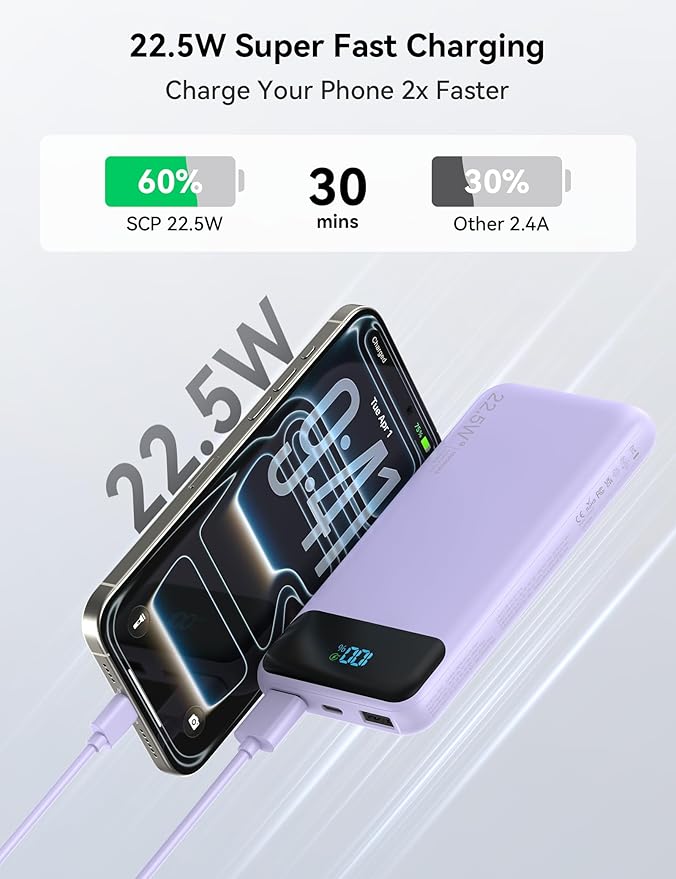 Portable Charger, 10000mAh 22.5W Fast Charging Power Bank with 4 Built-in Cables, Travel Essentials Battery Pack with LED Display, 6 Outputs Charging Bank Compatible with iPhone, iPad, Samsung Purple