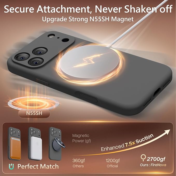 FireNova Magnetic for iPhone 17 Pro Max Case, Compatible with MagSafe, [Integrated Silicone Camera Control Button] [Camera Protection] Anti-Scratch Microfiber Lining Phone Case, 6.9", Space Gray