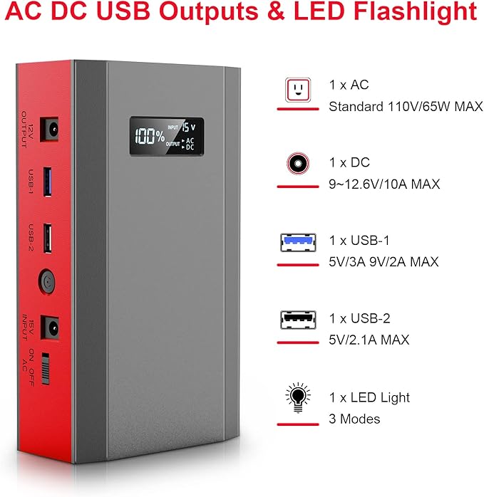 ZeroKor Portable Power Bank with AC Outlet, 65W External Battery Power Pack Portable Laptop Charger Power Source Backup for Outdoor RV Tent Camping Home Smart Device Emergency -Grey Red