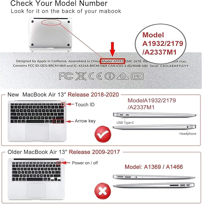iCasso Compatible with MacBook Air 13 inch Case 2022, 2021-2018 Release A2337 M1 A2179 A1932 Retina Display Touch ID, Plastic Hard Shell Case + Keyboard Cover + Screen Protector, Molandi Rainbow