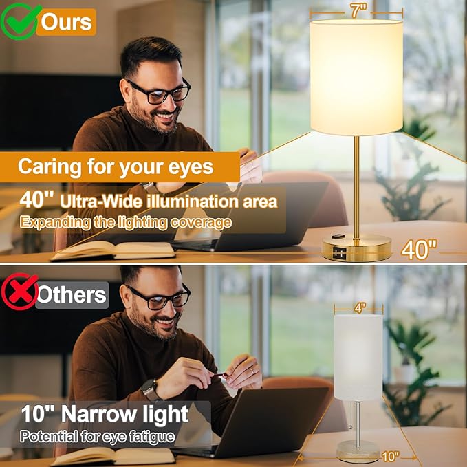 Lynnoland 2 Pack Touch Control Table Bedside Lamps with 2 USB & AC Outlet, 3-Way Dimmable Bedside Nightstand Lamps for Bedroom Living Room Nursery, 800 Lumens 3000K Warmlight Bulbs Included