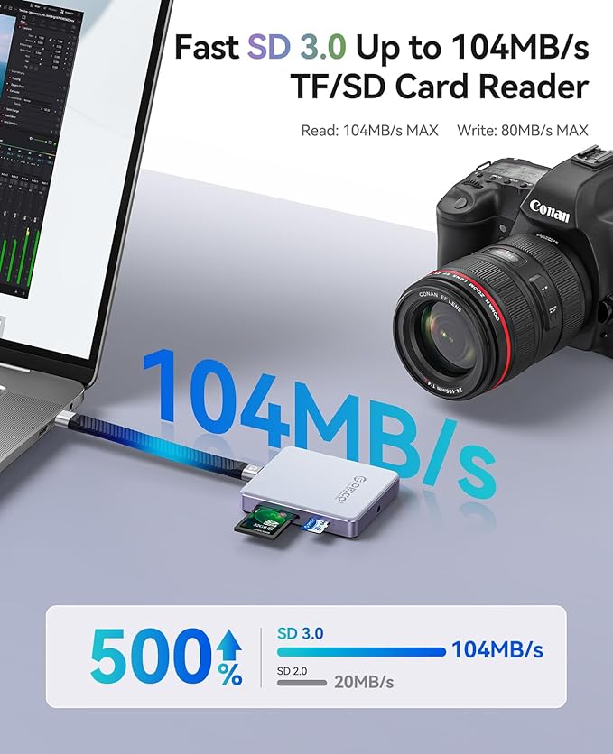 ORICO Magnetic M.2 2230/2242 NVMe SSD Enclosure for iPhone 4K ProRes Recording ith SD/TF 3.0 Card Reader PD100W Charging Port, Support for iPhone 15/16/17 Series Laptop Tablet- Diskless AP42F Blue