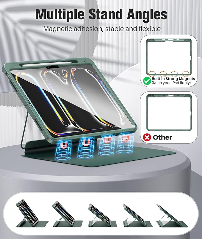 MoKo for iPad Pro 13 Inch Case (M5/M4) 2025/2024 with Pencil Holder, [Built-in Screen Protector], iPad Pro 13 M5/M4 Case with Clear Back & Magnetic Multi Angle Stand Cover, Midnight Green