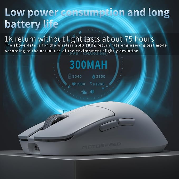 MOTOSPEED X6MAX Wireless Gaming Mouse,Two-Mode 8K/USB-C Mouse Up to 30000DPI,PAW3950 Optical Sensor Lightweight 43g,5 programmable Button,300MAh Battery Life,Computer Mouse for Laptop,PC,Mac(Black)