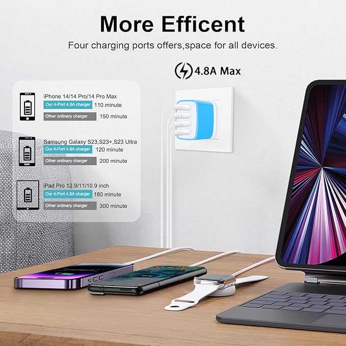 USB Wall Charger, Multi Plug Outlet, 2-Pack Charger Block Fast Charging Block Cube Box Travel Android Phone Charger Station for iPhone 15 14 13 12 11 Pro Max XR XS X 8 7,Samsung Galaxy S23,Pixel 8 Pro