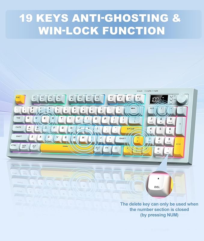 Tri-Mode Wireless Keyboard, BT/2.4G/Wired, Silent Membrane, RGB Backlit, Display Screen & Multimedia Knob, 94 Keys PBT Keycaps for PC Home Gaming Office Use