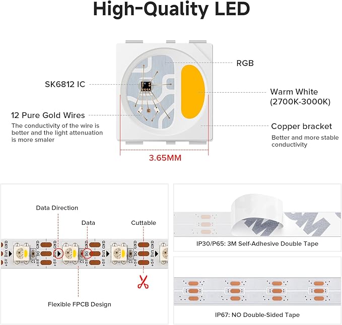BTF-LIGHTING SK6812(Similar WS2812B) UL Listed RGBW RGB+Warm White(3000K) Individually Addressable DC12V 16.4FT 60LED/m 4 Colors in 1 Light Dream LED Strip IP65 White PCB(No Adapter or Controller)