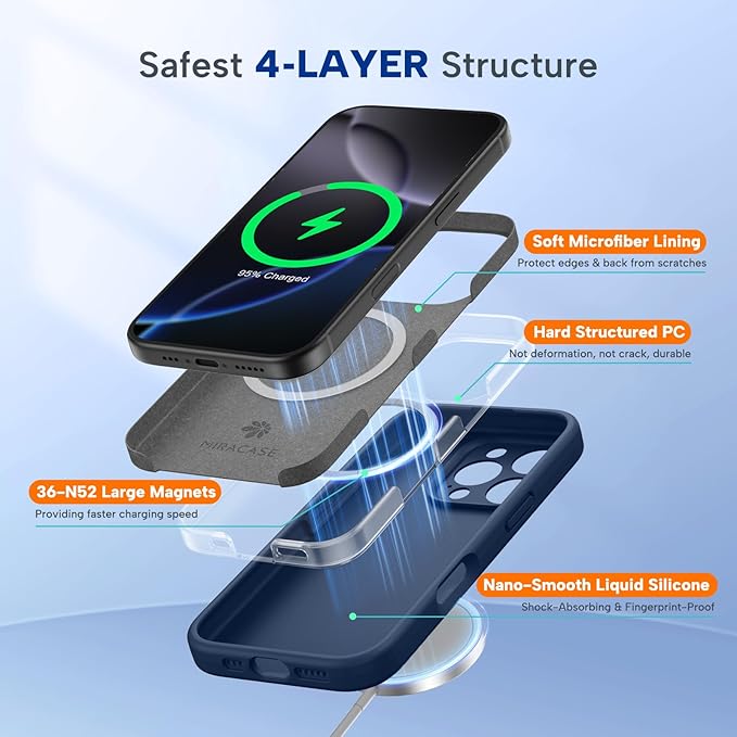 Miracase Magnetic for iPhone 16 Pro Case, [Soft Anti-Scratch Microfiber Lining], Compatible with MagSafe, Liquid Silicone Case Shockproof Drop Protection Phone Case for 16 Pro,Dark Blue