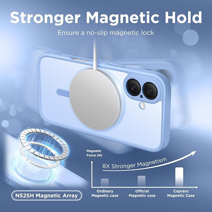 CAPRARO Magnetic Compatible with iPhone 16 Case, Upgraded [Full Camera Protection] [Compatible with MagSafe] Protective Translucent Matte Women Girl Phone Case Cover, Snow Purple