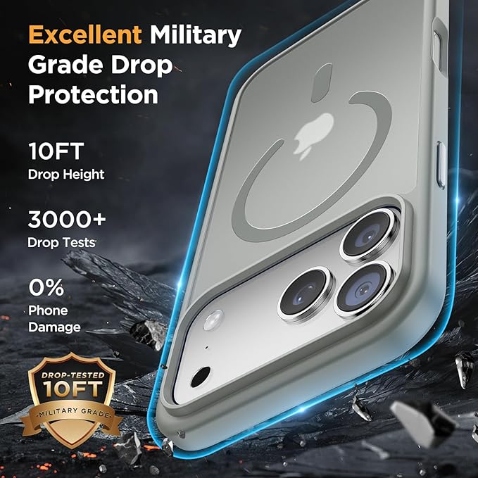Miracase Magnetic for iPhone 17 Pro Max Case with Screen Protector [Compatible with MagSafe] Slim Thin Phone Case Military-Grade Protected for 17 ProMax Cover Bumper 6.9", Grey