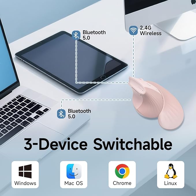 SANWA Wireless Ergonomic Mouse for Large Hands, Silent Click Vertical Mice with Removable Wrist Rest, 1000-4000 DPI, 3-Device (2.4G + 2 Bluetooth 5.4), Compatible with Mac, Windows, Laptop, PC, Pink