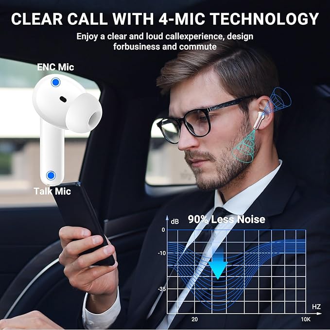 Wireless Earbuds, 2024 Wireless Headphones HiFi Stereo Earphones with 4 ENC Noise Canceling Mic, 42Hs Playtime In Ear Earbud, Bluetooth 5.3 Sport Earphones with LED Power Display for Android iOS Pink