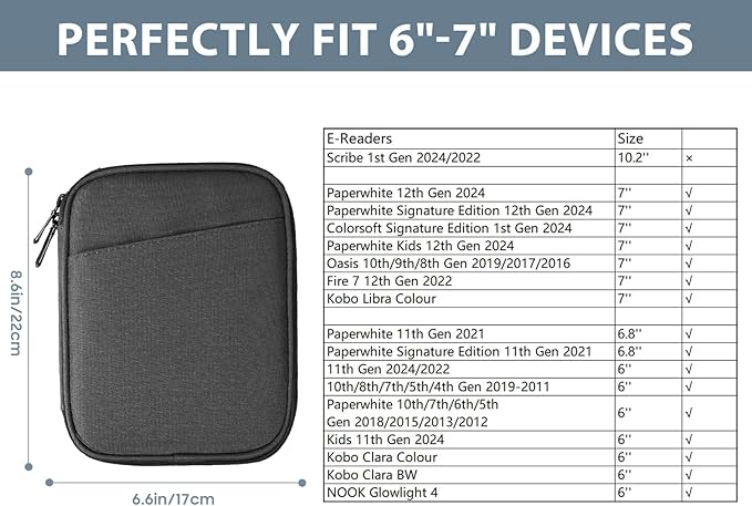 TiMOVO 6-7 Inch Tablet Sleeve for eReader Book Paperwhite/Colorsoft Signature Edition, Protective Sleeve Cover Case with Pocket for E-Reader/Oasis & Kobo Devicess, Space Gray