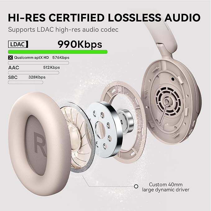 OneOdio Focus A6 Hybrid Active Noise Cancelling Headphones, 75H Playtime, LDAC Hi-Res Lossless Audio, Bluetooth 6.0, Dual Mic ENC Call, Wired ANC via USB-C, Wireless Over Ear (Black)