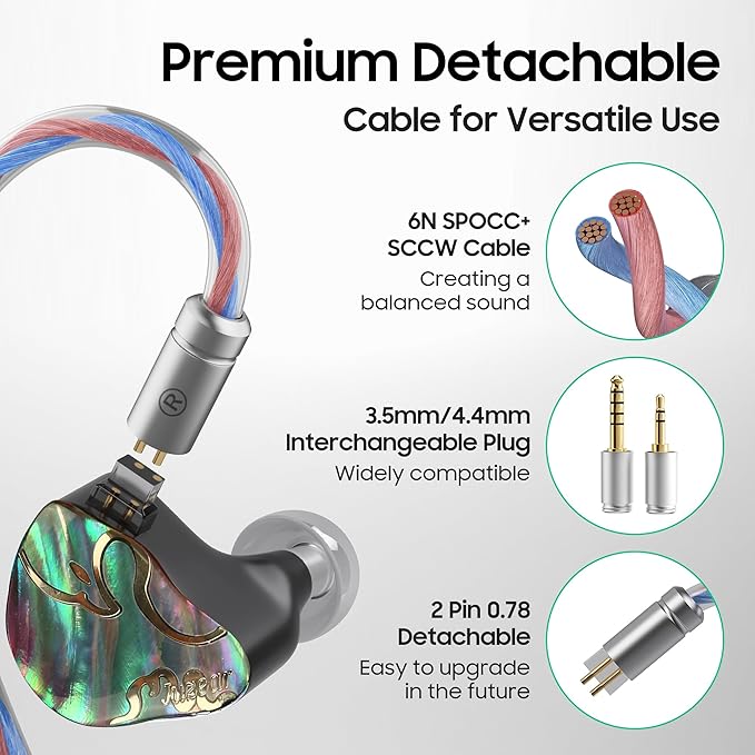 HiFiGo IEMs Juzear x Z Reviews Defiant in Ear Monitor, 1DD +3BA Hybrid Drivers Earphone, HiFi Wired Gaming IEM Earbuds with Detachable Cable for Musician Audiophile Gamer (Rainbow)