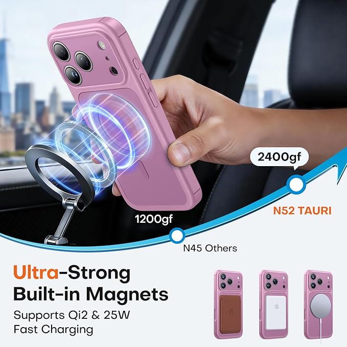 TAURI for iPhone 17 Pro Case, Compatible with MagSafe, (Full Camera Protection) Camera Control Cover Solid-Color Matte Magnetic Phone Case for 17 Pro 6.3", Lilac Purple