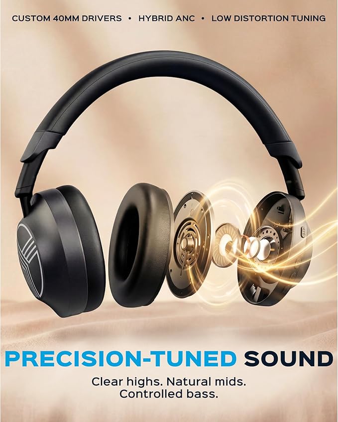 TREBLAB Z7-Pro Hybrid Active ANC Over-Ear Bluetooth Headphones for Work, Travel and Focus, All-Day Comfort, 38H Playtime, Foldable Wireless Headphones Noise Cancelling with Carrying Case
