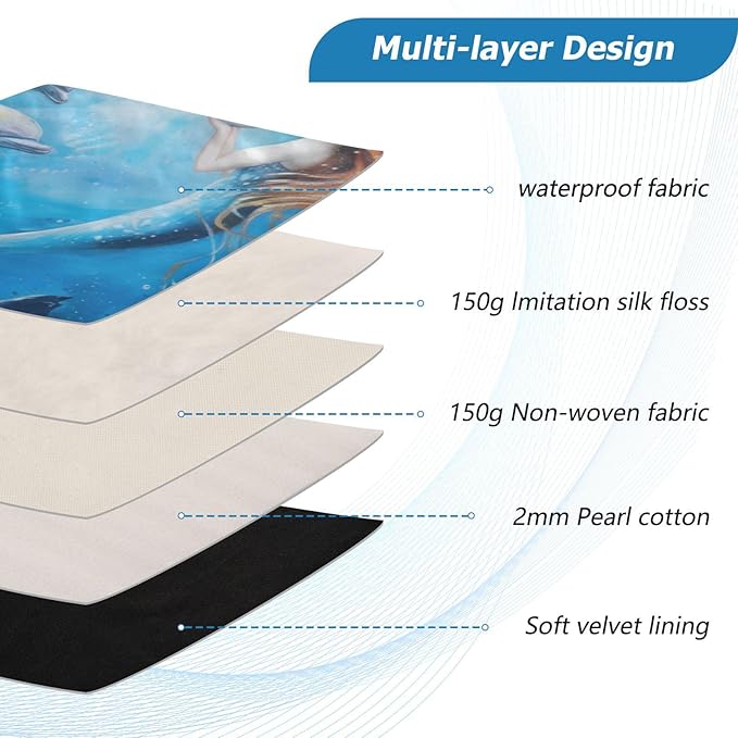 Cute Laptop Sleeve 13 inch Ocean Mermaid Dolphin Laptop Bag 14 inch Waterproof Computer Bag for Women Laptop Accessories Computer Cover Bag for Tablet Men