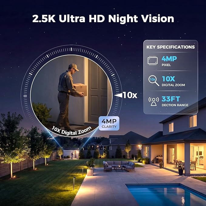Dual Lens Solar Security Camera Wireless Outdoor – 2.5K HD No Blind Spot with PIR Motion Detection, 360° PTZ, Full Color Night Vision, 5G/2.4GHz WiFi, IP65 Waterproof for Home, Business & Outdoor Use