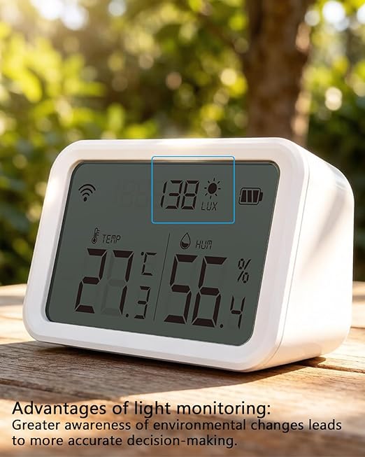 Smart WiFi Thermometer Hygrometer with Light Sensor - Indoor Temperature Humidity Monitor for Smart Home, Greenhouse, Basement, Thermometer Indoor with Display and App Alerts.