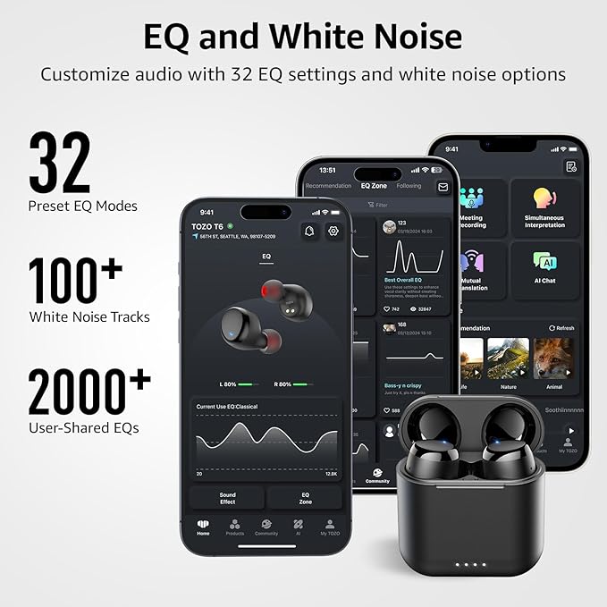 TOZO T6 Wireless Earbuds, Bluetooth Ear Buds, Stereo Sound in Ear Headphones, 50 Hours Playtime, AI Clear Call, Wireless Charging Case, APP Customizable EQs, IPX8 Waterproof Earphones