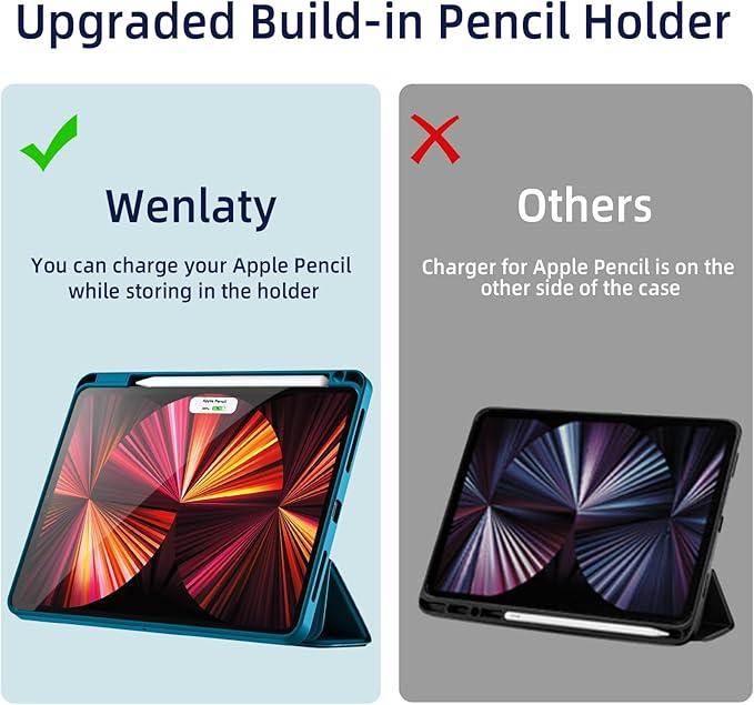 Wenlaty Case for iPad Pro 11 Inch 4th Generation 2022 with Pencil Holder, Protective Cover with Soft TPU Back, Also Fit for iPad 11 Pro Case 3rd Generation 2021 /2nd Generation 2020, PeacockBlue