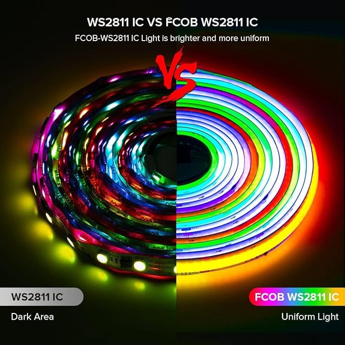 BTF-LIGHTING WS2811 Smart IC RGB FCOB COB LED Strip, UL Listed 630LEDs/m High Density Color Chasing Uniform Light, DC24V 16.4FT 10mm Width Black PCB for Home Party DIY Decor(No Adapter or Controller)