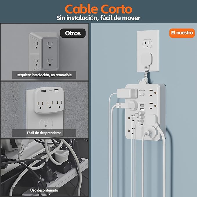 Short Extension Cord - Space Saving Design, 14-in-1 Small Power Strip with 8 Outlets & 6 USB (2 USB-C), 900J Surge Protector for Bathroom, Nightstand, Kitchen & Home Office, White