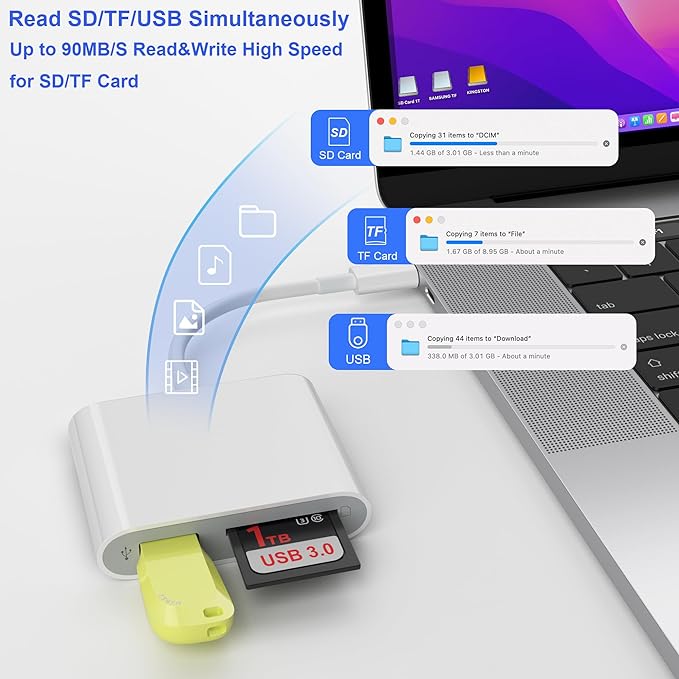 SD Card Reader, USB 3.0 Type C High Speed to SD/TF Card Adapter for iPhone 17/16/15 Pro Max Memory Card Reader with SD MicroSD USB 3 Port for Mac/iPad/MacBook Pro/Air Android Phone Tablet(White)